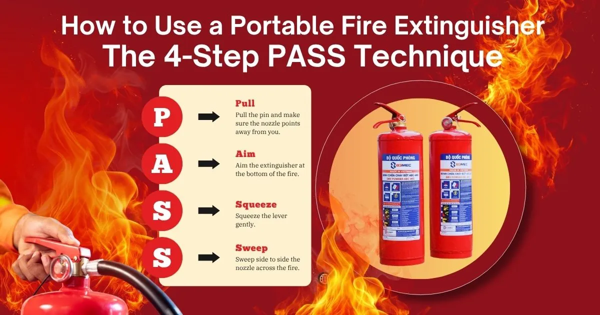 Fire Extinguisher