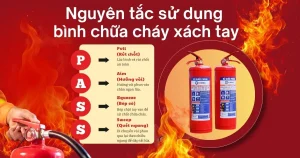 bình-chữa-cháy-xách-tay